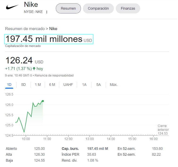 Estrategias Marketing de Nike